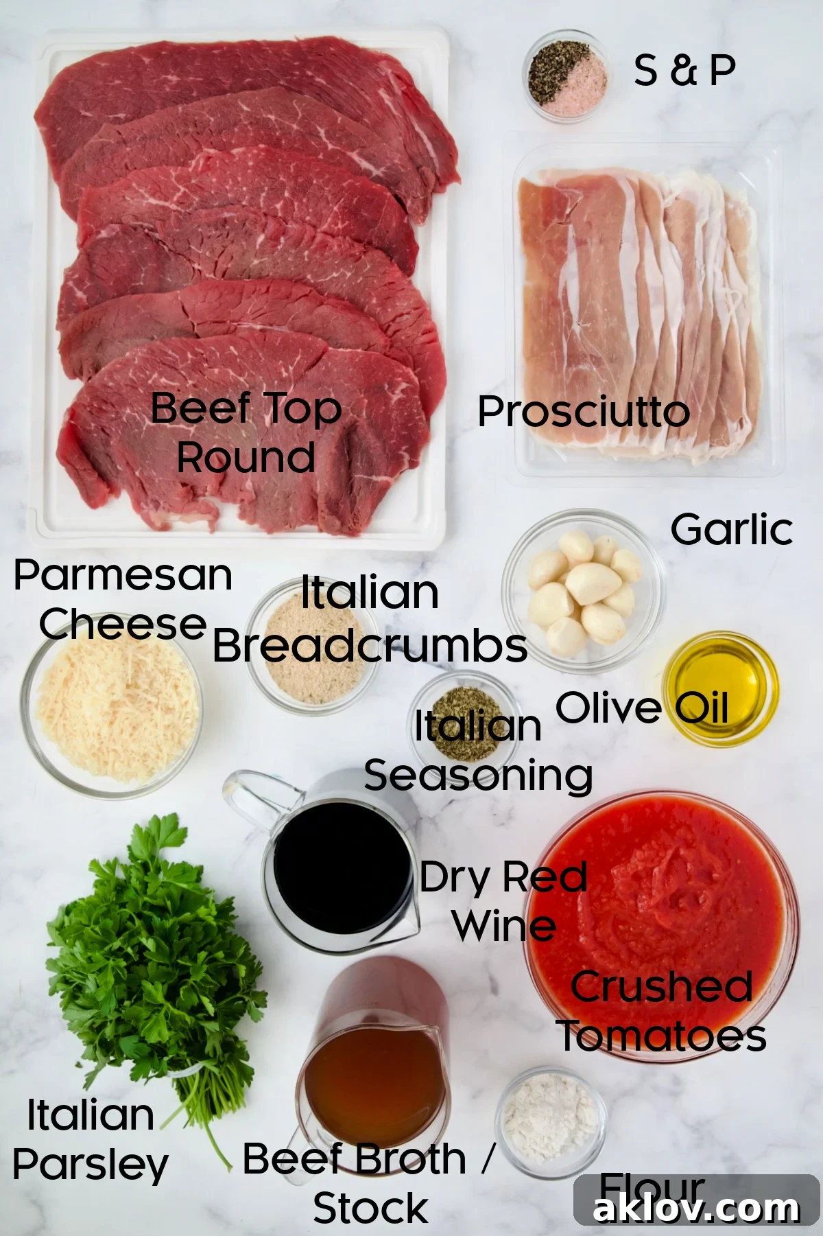 Ingredients for Beef Braciole.